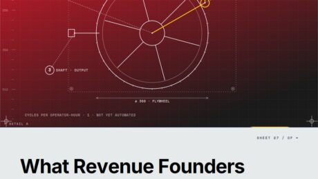 Featured cover for the M Accelerator article 'The Revenue-Funded Founder's Salary Problem: What to Pay Yourself When There's No VC to Ask' &mdash; startup founder salary at seed stage for revenue-funded founders.