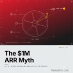 Featured cover for the M Accelerator article 'The $1M ARR Myth: What Founder Revenue Patterns Actually Reveal About When to Hire Your First Sales Rep' &mdash; at what arr should a founder hire the first sales rep.