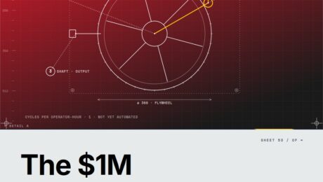 Featured cover for the M Accelerator article 'The $1M ARR Myth: What Founder Revenue Patterns Actually Reveal About When to Hire Your First Sales Rep' &mdash; at what arr should a founder hire the first sales rep.