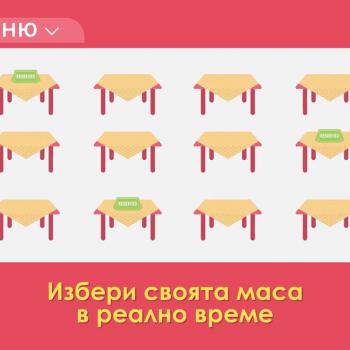 Анимирано explainer видео за mysocialtable 6