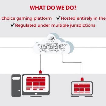 Анимирано експлейнър (explainer video) видео за bede gaming 2