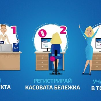 Изработка на тв реклама за здраве акне стоп 5
