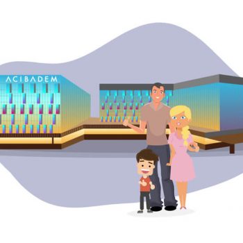 Изработка на explainer видео реклама за acibadem healthcare services 12