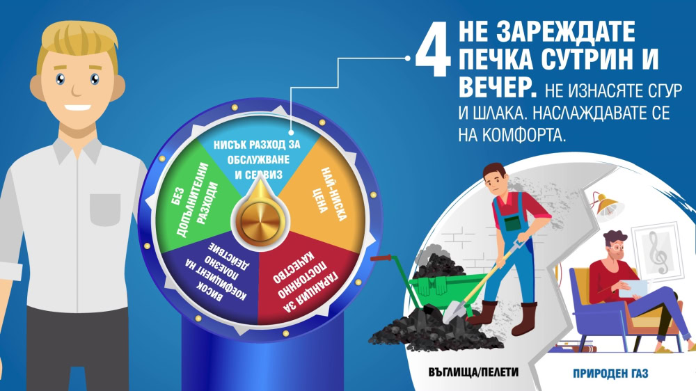 Експлейнър видео ситигаз българия природен газ