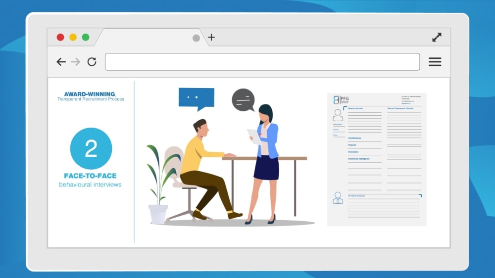 Pfg bulgaria изработка на hr explainer video експлейнър видео