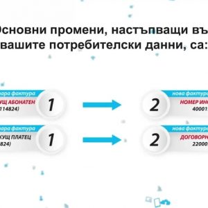 Изработка на анимирано видео за топлофикация софия - дигитализиране на процесите 2