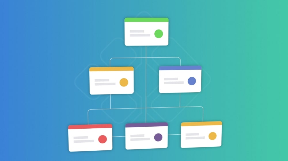 Explainer video production for kanbanize