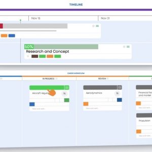 Изработка на анимирано explainer видео за kanbanize - project management software 12