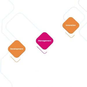 Изработка на анимирано explainer видео за kanbanize - project management software 3