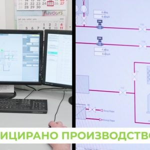 Заснемане и изработка на корпоративно видео за aroma 13