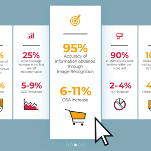 Изработка на explainer видео за exceedra (retail execution) 10