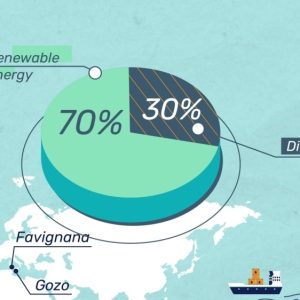 Изработка на explainer видео за проект maesha (horizon 2020 европейски съюз) 12