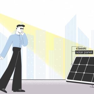 Изработка на explainer видео за проект impressive по програма horizon2020 на ес 6