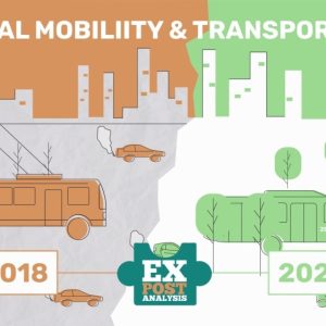 Изработка на explainer видео за проект pattern (horizon2020) на европейски съюз 13