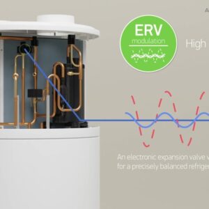 Изработка на 3d видео реклама на aquathermica compact от tesy 11