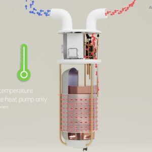 Изработка на 3d видео реклама на aquathermica compact от tesy 4