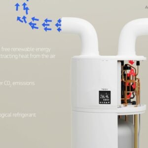 Изработка на 3d видео реклама на aquathermica compact от tesy 9