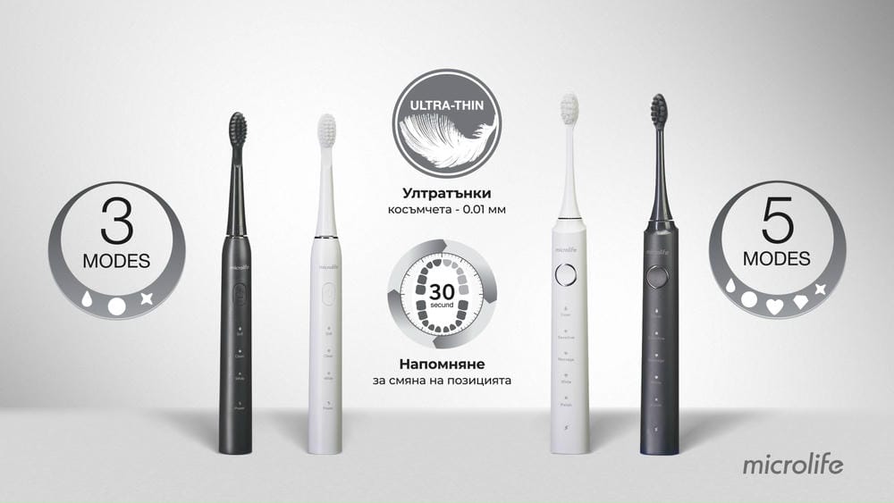 Изработка на телевизионна реклама (тв реклама) за електрически четки за зъби microlife clean s3 и s5