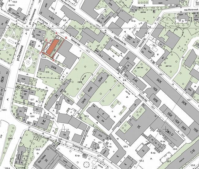 Ситуаційний план