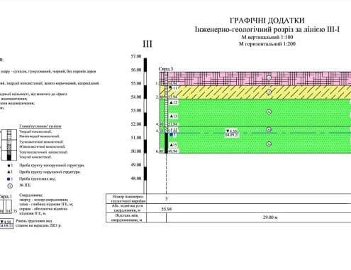 геологія під час будівницства геология в строительстве