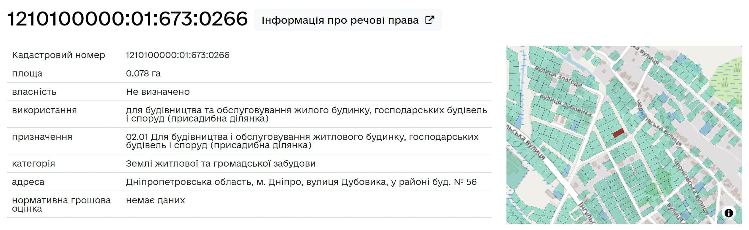 Информация о земельном участке