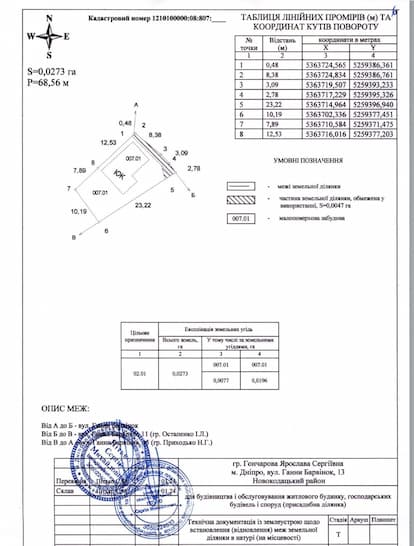 Кадастрова зйомка