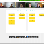 Agiles Projektmanagement - Live Online Schulung