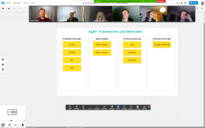 Agiles Projektmanagement - Live Online Schulung