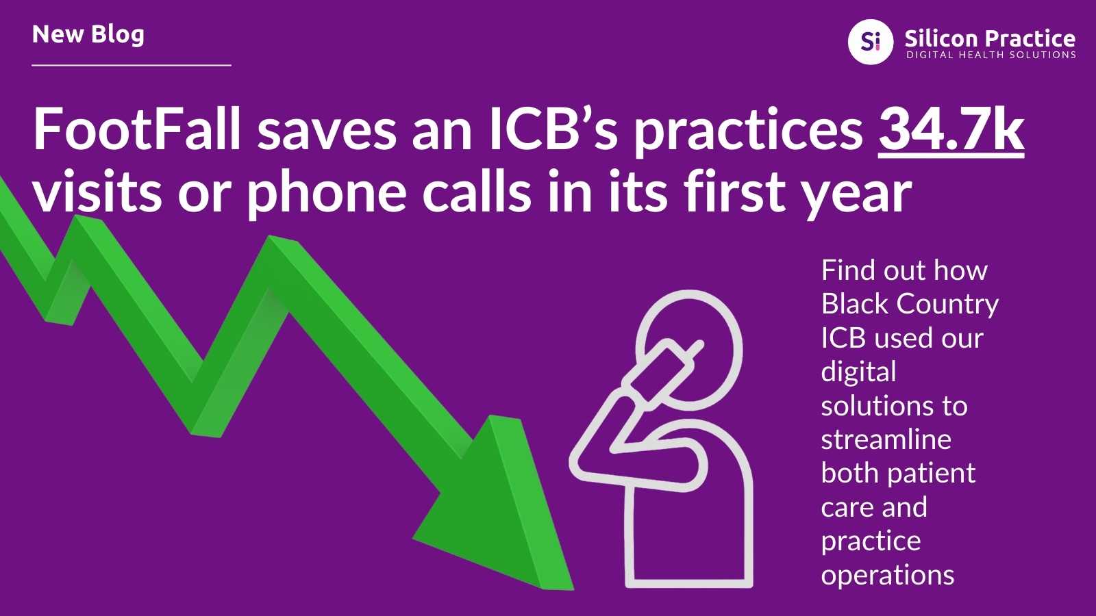 Hero Image: Zig-zag green arrow depicts falling number of visits and calls to practice reception