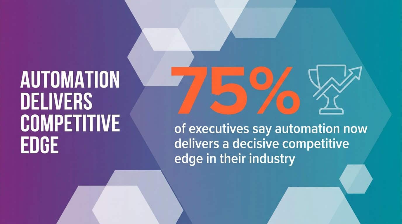 Intelligent Automation Consulting - Building your roadmap