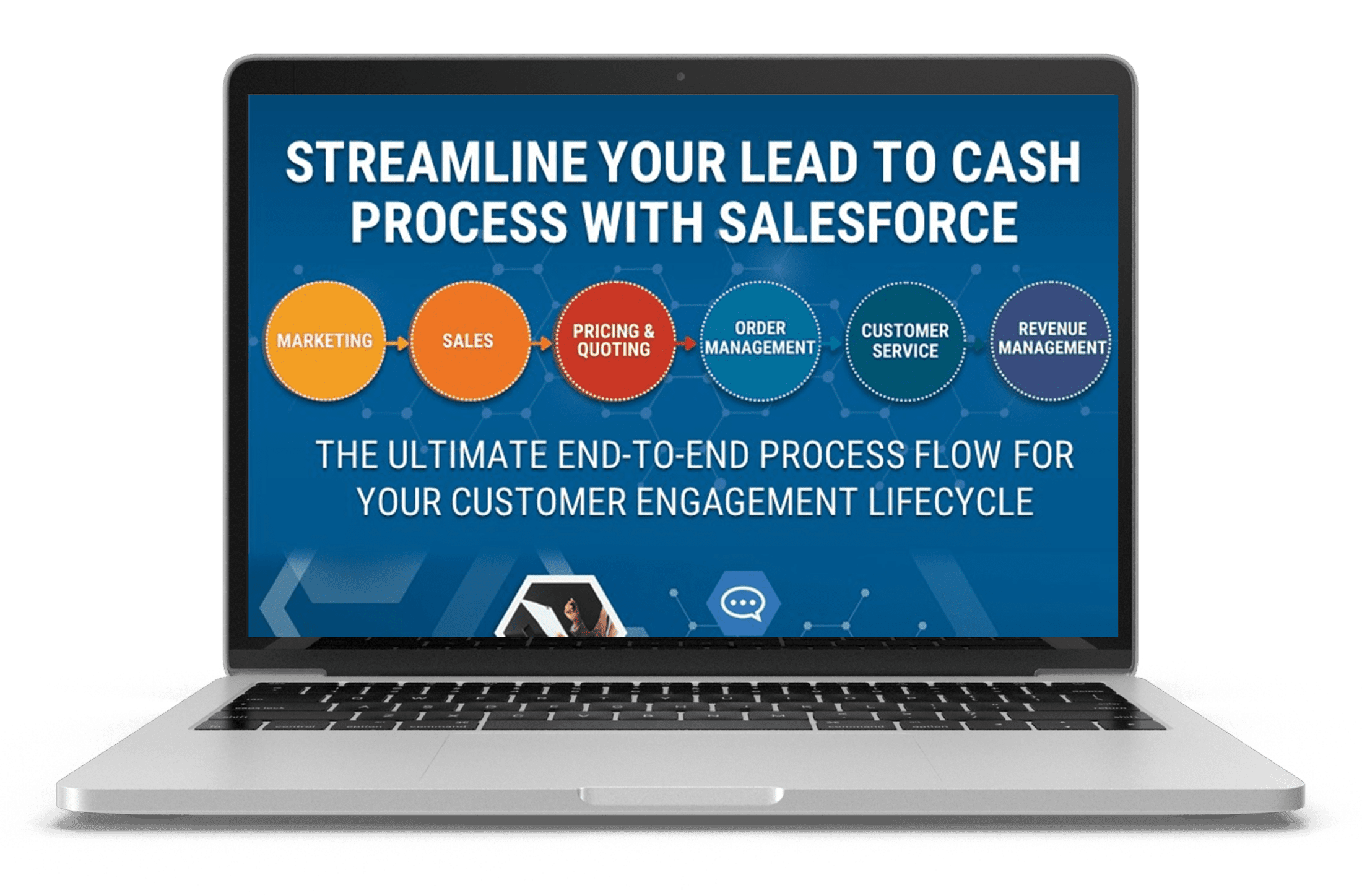 salesforce consulting services