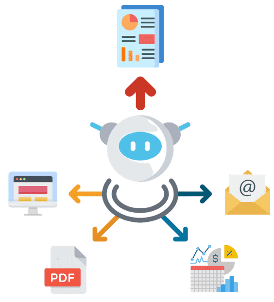automate sales reports