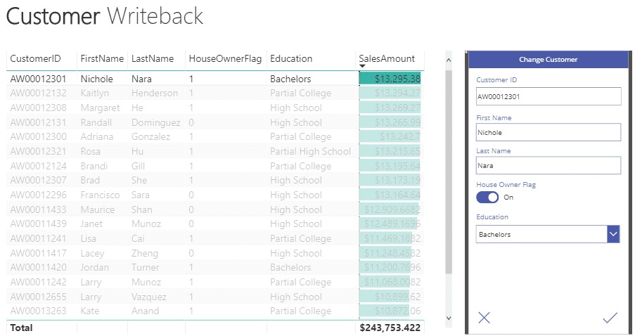 Power BI Advantages Over Excel