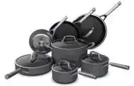 Farberware vs Cuisinart: Which One Is Right for You?