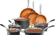 Gotham Pots and Pans Review | All You Need to Know