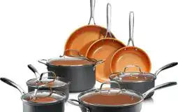 Gotham Pots and Pans Review | All You Need to Know