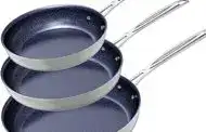 Ultimate Guide: Choosing the Best Blue Pans