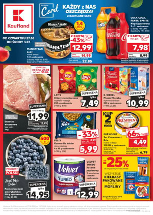 gazetka promocyjna kaufland card