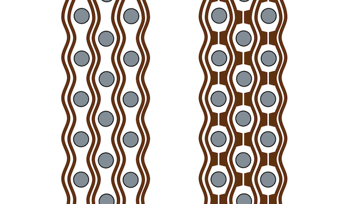 In field tabs - tabbed routing | NCAB Group
