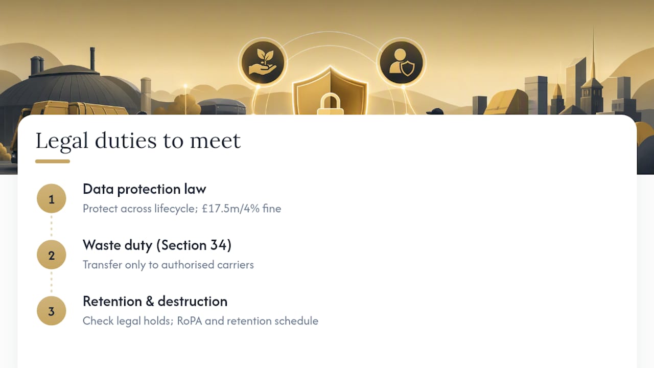 Legal duties you must meet: UK GDPR, DPA 2018 and Section 34 &mdash; overview diagram