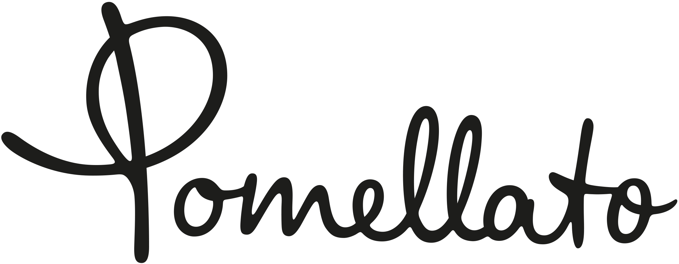 Pomellato brand clearance