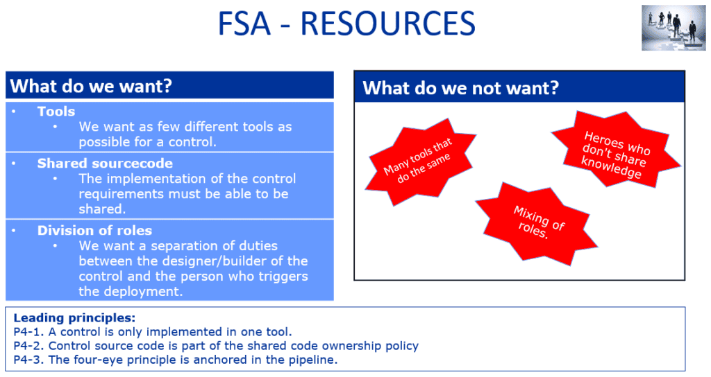 FSA Resources