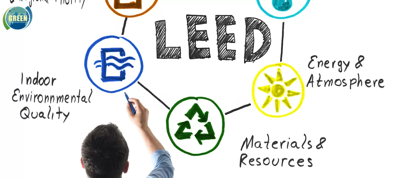 LEED Consulting