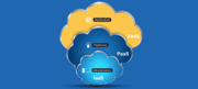Independent Software Vendor afhankelijk van Cloud infrastructuur