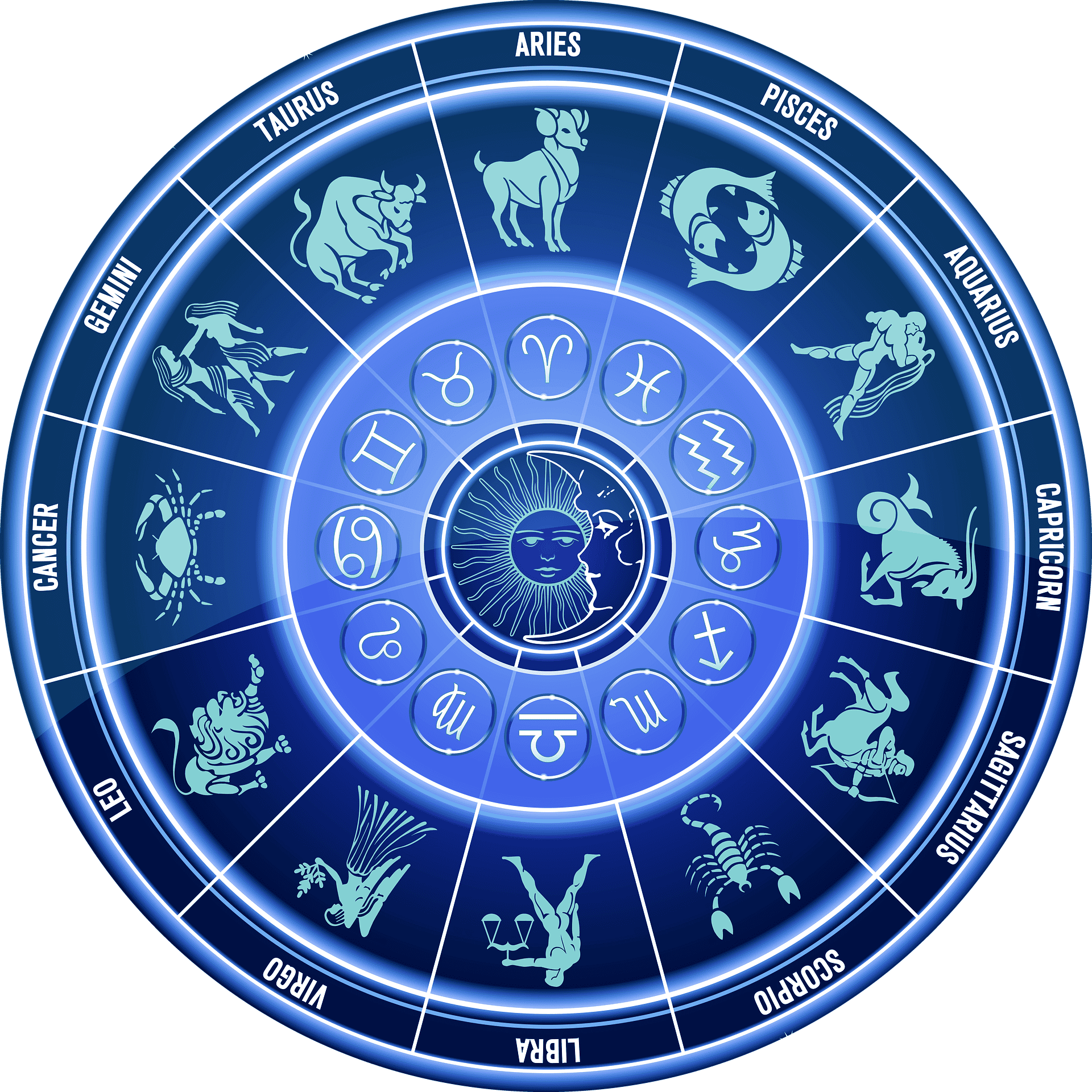 Astrologie