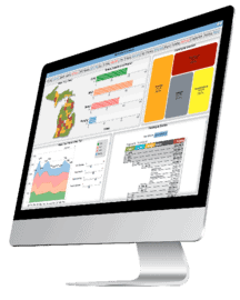KPI APM