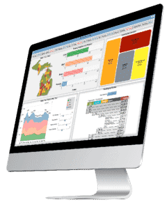 KPI