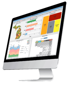 KPI APM