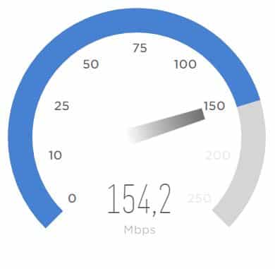 speed test