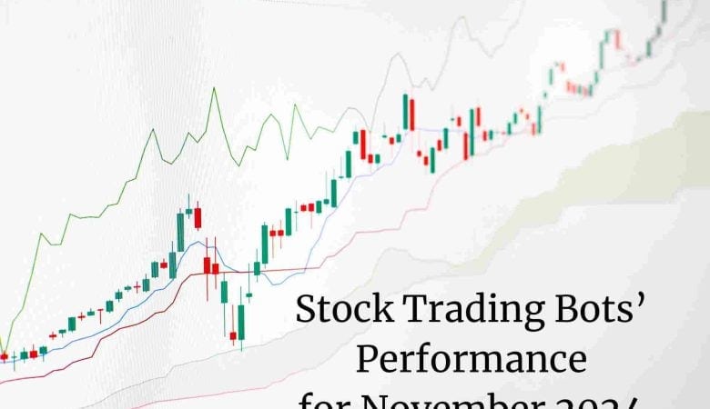 Stock Trading Bots’ Performance Data for November 2024